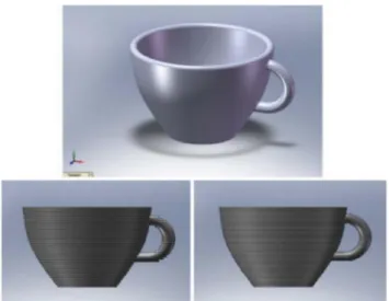 Gambar  2.9  Tampilan  CAD  dari  cangkir  teh  dengan  menunjukkan  efek  dari  ketebalan yang berbeda (Gibson, dkk, 2010) 