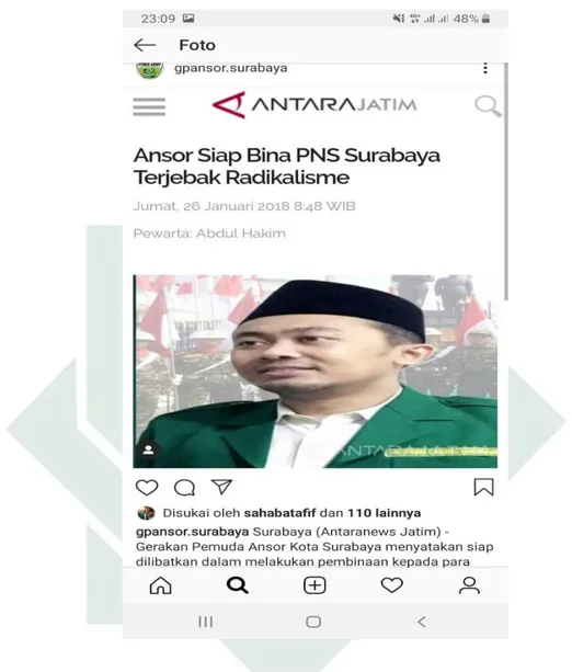 Gambar  4.4 GP Ansor Surabaya Lawan Radikalisme di Kalangan PNS 