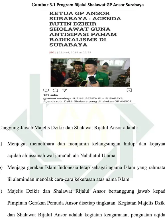 Gambar  3.1 Program Rijalul Shalawat GP Ansor Surabaya 