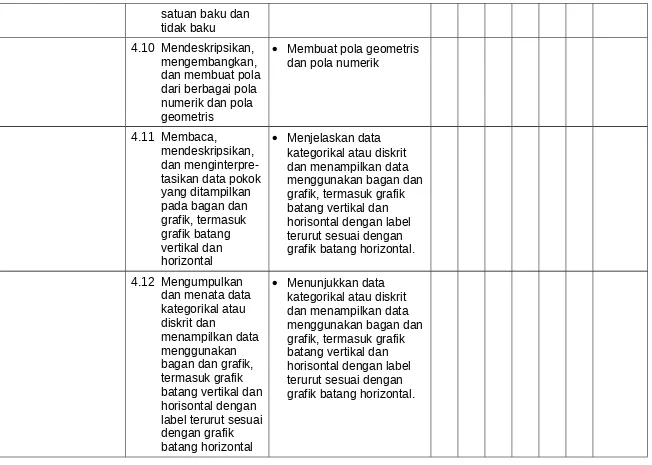 grafik, termasuk grafik 