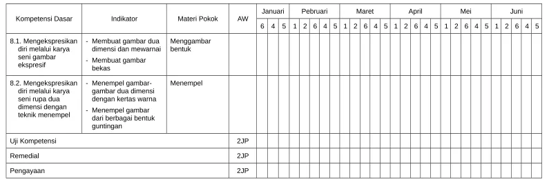gambar dua dimensi 