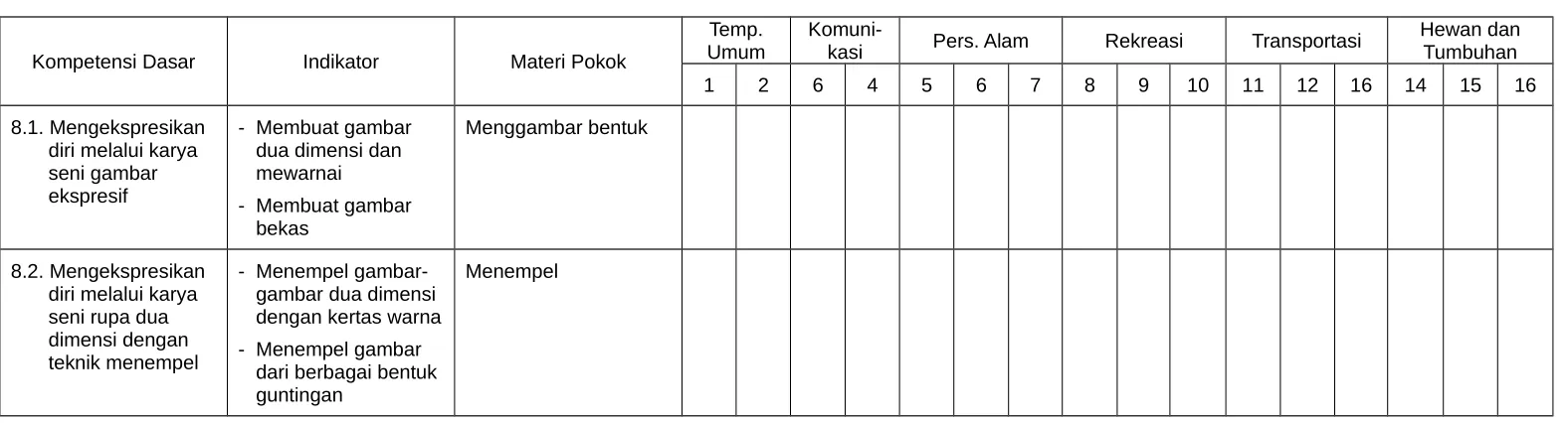 gambar dua dimensi 