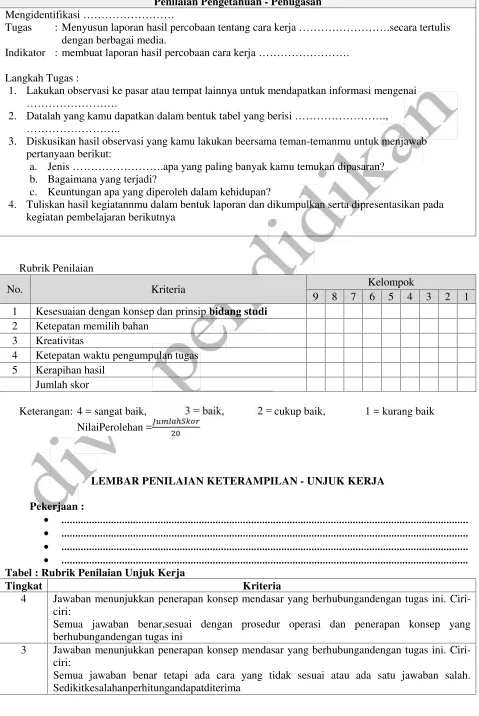 Tabel : Rubrik Penilaian Unjuk Kerja