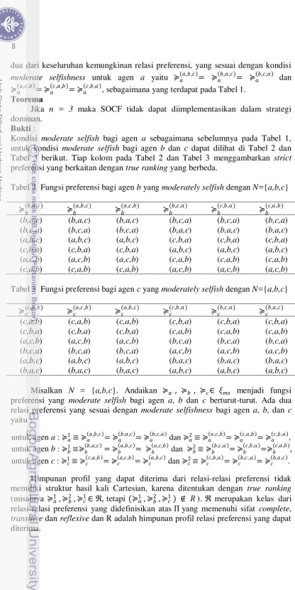 Tabel 3 berikut. Tiap kolom pada Tabel 2 dan Tabel 3 menggambarkan strict 