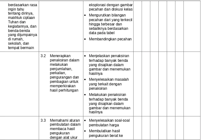 gambar dan menemukan 