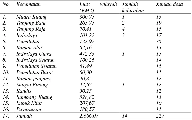Tabel 5 Luas  wilayah kecamatan, jumlah kelurahan dan desa dalam  