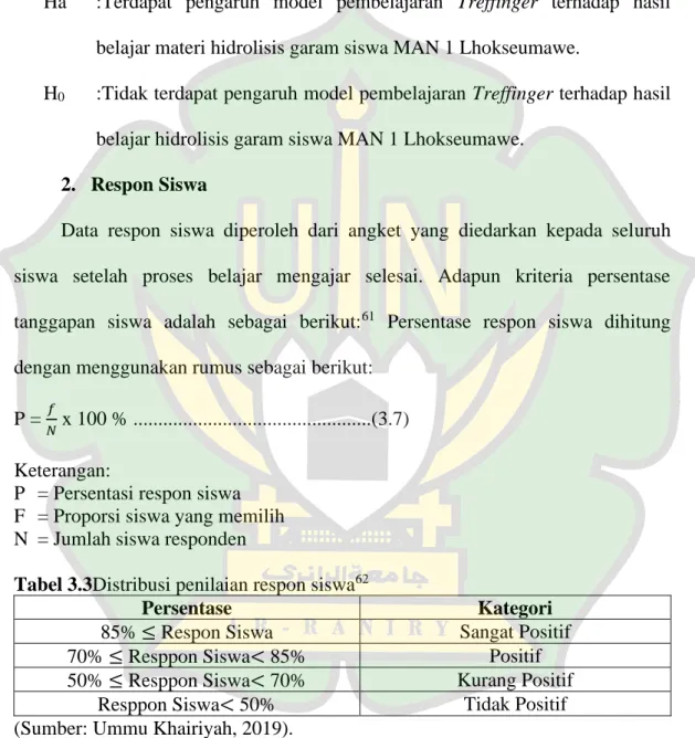 Tabel 3.3Distribusi penilaian respon siswa 62