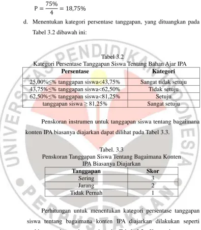Tabel 3.2 dibawah ini: 