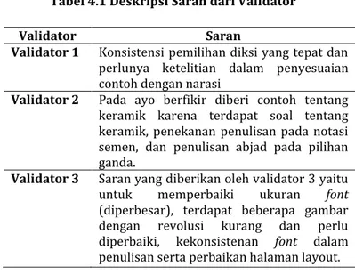 Tabel 4.1 Deskripsi Saran dari Validator 