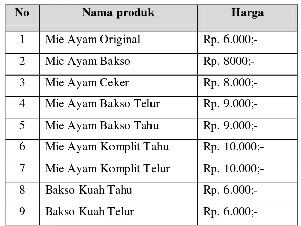 Tabel 3. Daftar harga produk pada mie ayam Mbot 