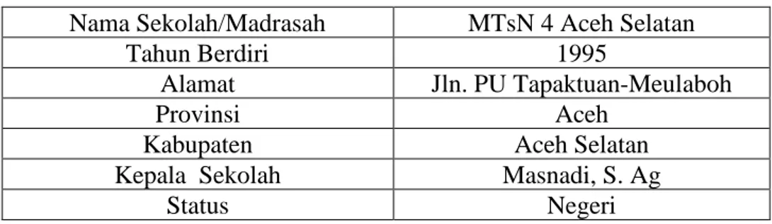 Tabel 4.1 : Profil MTsN 4 Aceh Selatan tahun ajaran 2017/2018 