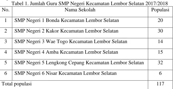 Tabel 1. Jumlah Guru SMP Negeri Kecamatan Lembor Selatan 2017/2018 