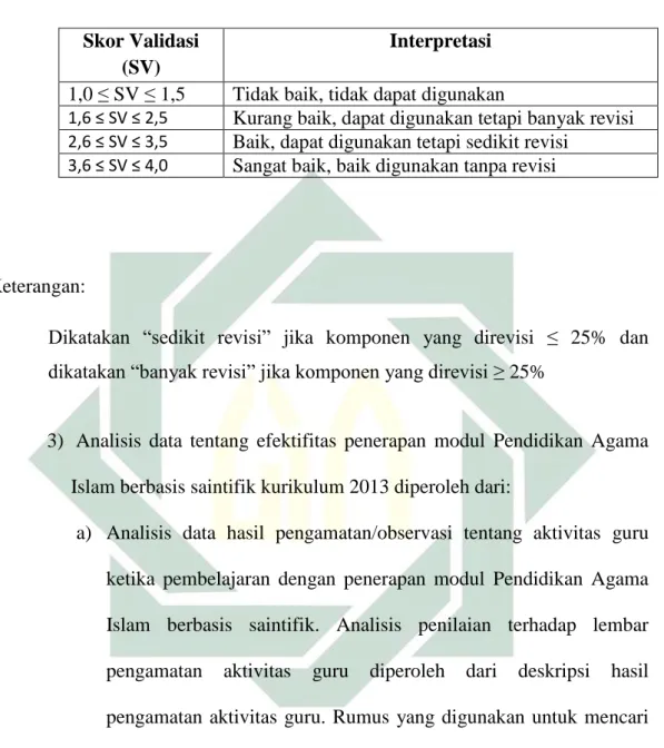 Tabel 1.1 Interpretasi Nilai Validasi 