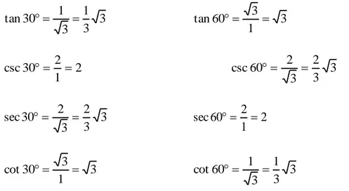 Tabel 2.2. Tabel nilai perbandingan trigonometri untuk sudut-sudut istimewa 