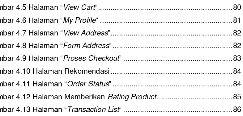 Gambar 4.5 Halaman “View Cart” ...............................................................