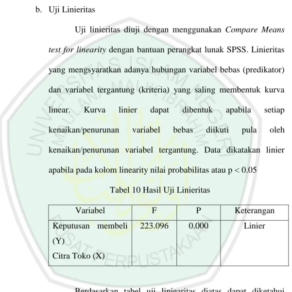 Tabel 10 Hasil Uji Linieritas 