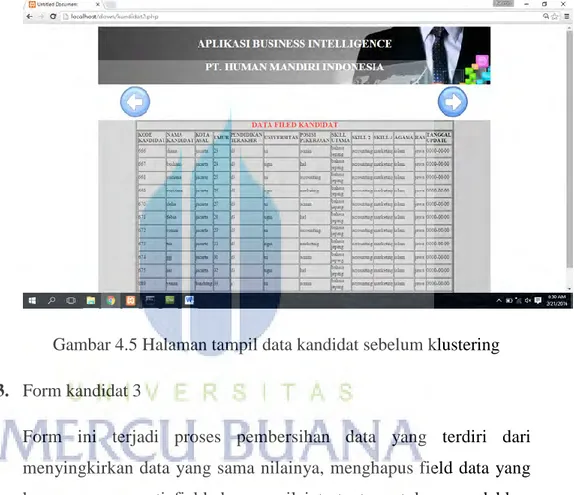 Gambar 4.5 Halaman tampil data kandidat sebelum klustering  3.  Form kandidat 3 