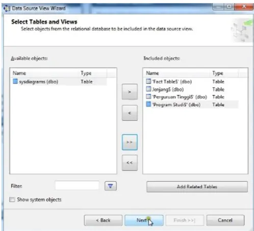 Gambar 4.11  Data Source View Wizard 