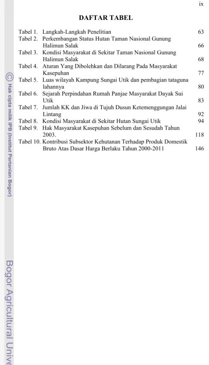 Tabel 1.   Langkah-Langkah Penelitian 