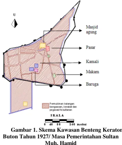 Gambar 1. Skema Kawasan Benteng Keraton 