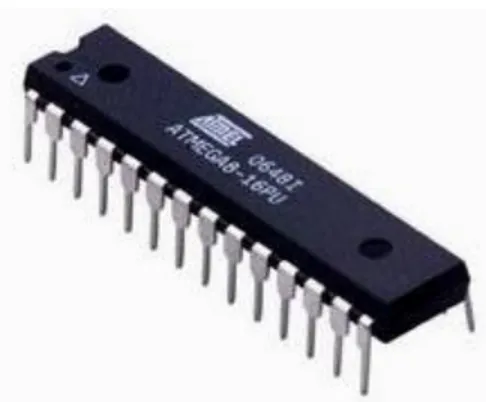 Gambar 2.1 Mikrokontroller Atmega8 