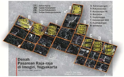 Figure 1. Layout of Imogiri Funeral Complex (Source: http://sektiadi.staff.ugm.ac.id) 