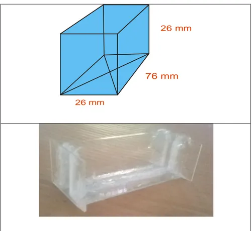Gambar 3.2. Cuvet sampel terbuat dari kaca preparat  