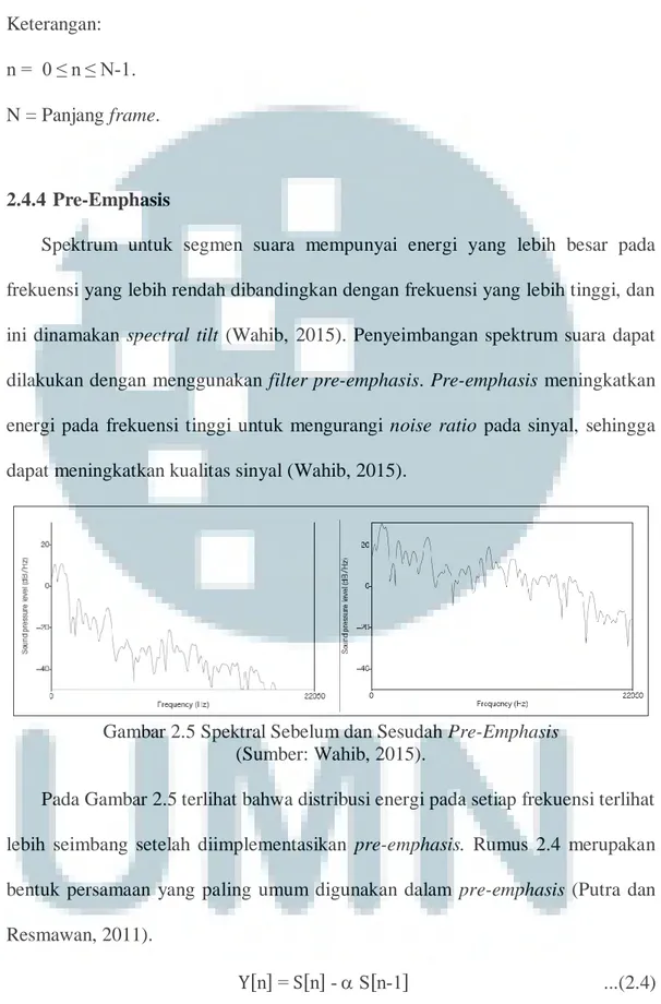 Gambar 2.5 Spektral Sebelum dan Sesudah Pre-Emphasis   (Sumber: Wahib, 2015). 