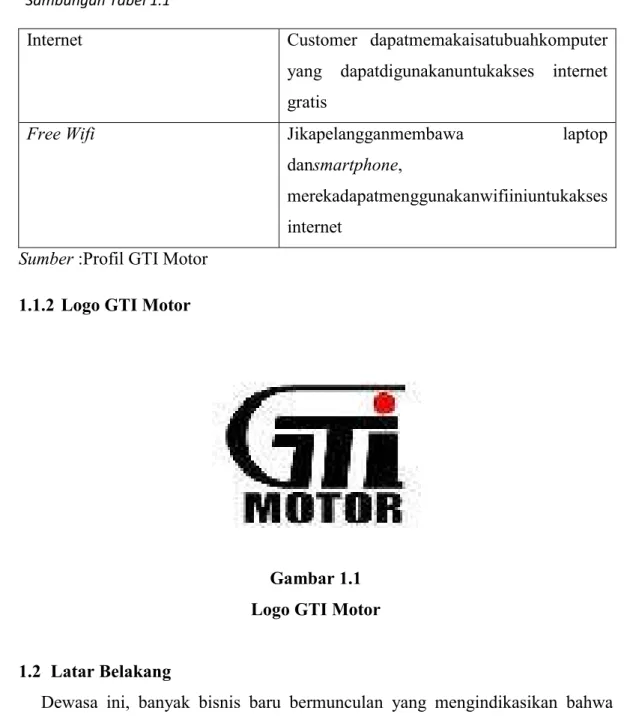 Gambar 1.1  Logo GTI Motor 