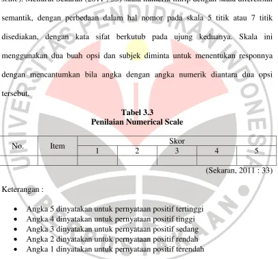 Tabel 3.3 Penilaian Numerical Scale 