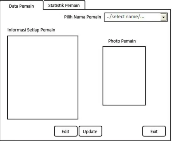 Gambar 3.8 Desain Form Editor 