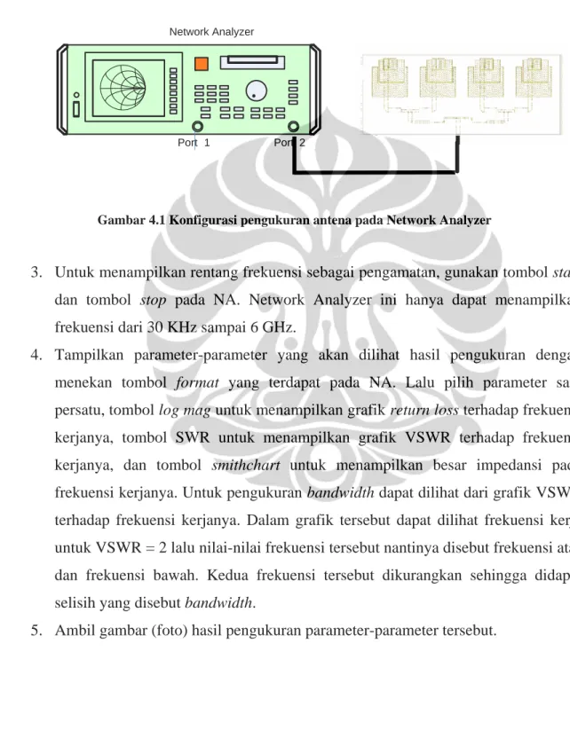 Gambar 4.1 Konfigurasi pengukuran antena pada Network Analyzer  