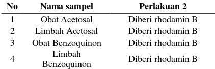 Tabel 1.  Sampel penelitian tanpa diberi rhodamin B.