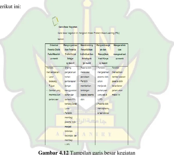 Gambar 4.12 Tampilan garis besar kegiatan  