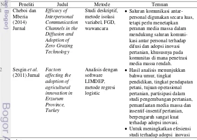 Tabel 1 Penelitian terdahulu dan State of the Art Penelitian 