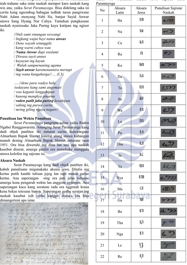 Tabel  4.1  Panulisan  aksara  Jawa  sajrone  Serat  Paramayoga 