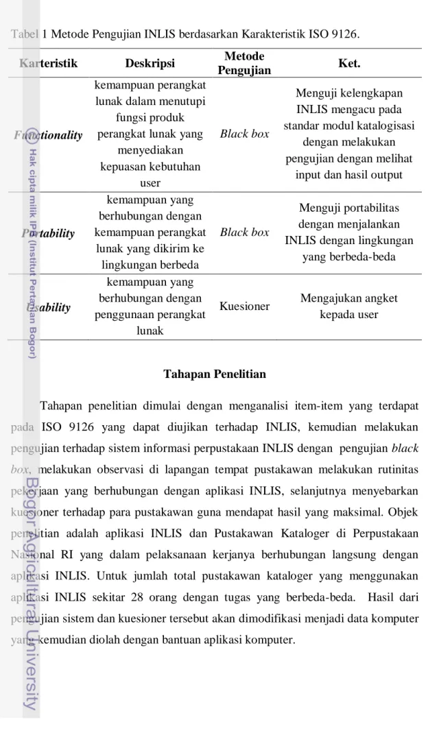 Tabel 1 Metode Pengujian INLIS berdasarkan Karakteristik ISO 9126. 