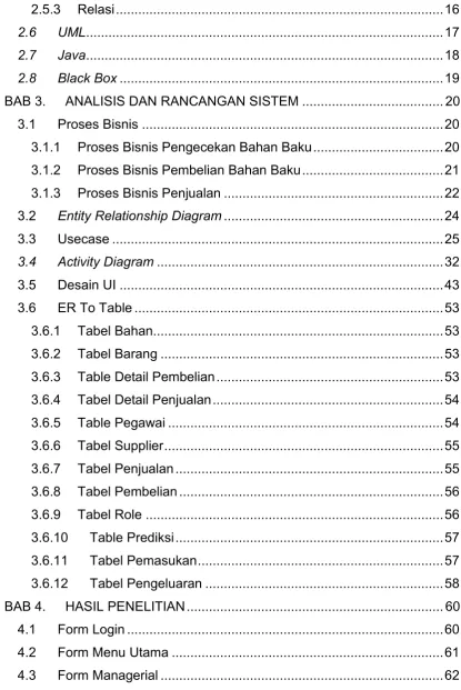Tabel Bahan.............................................................................