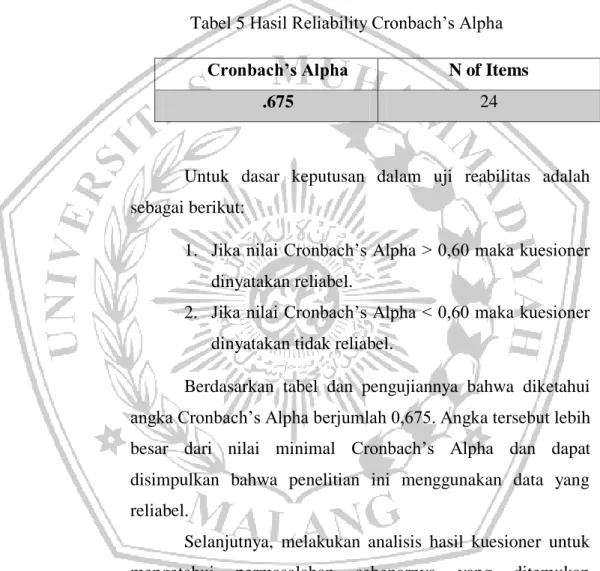 Tabel 5 Hasil Reliability Cronbach’s Alpha  Cronbach’s Alpha  N of Items 
