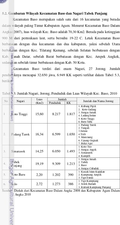Tabel 5.3. Jumlah Nagari, Jorong, Penduduk dan Luas Wilayah Kec. Baso, 2010 