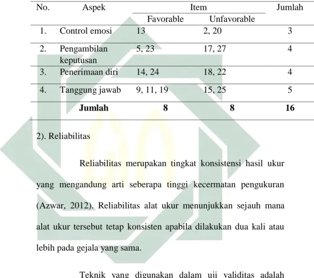 Table 3.3Blue Print Skala Kematangan Emosi  Sesudah Uji  Coba 