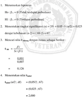 Menentukan nilai ttabel (α/2 ; df)  = (0,05/2 ; 67) 