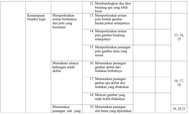 gambar akibat dari tindakan berbahaya 