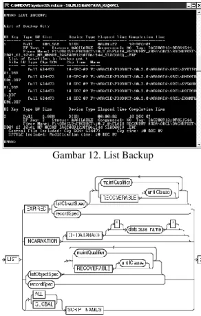 Gambar 10. Backup Database 