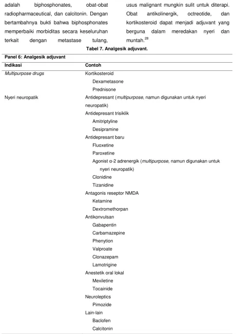 Tabel 7. Analgesik adjuvant. 