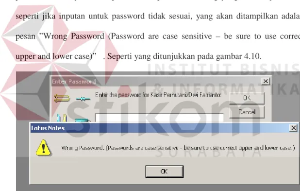 Gambar 4.10. Tampilan Login jika password yang dimasukkan kosong  atau 