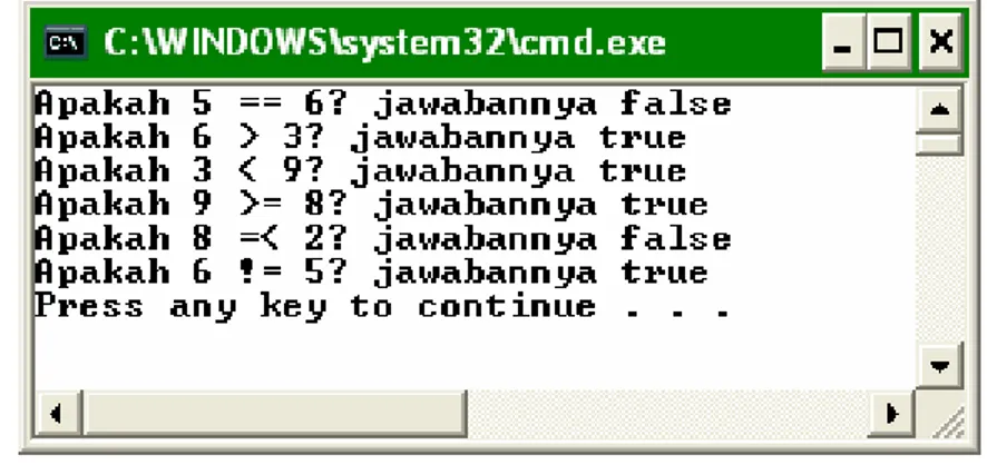 Gambar 3.6 Hasil Program Lat306.java