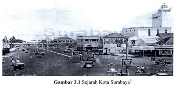 Gambar 3.1 Sejarah Kota Surabaya3  