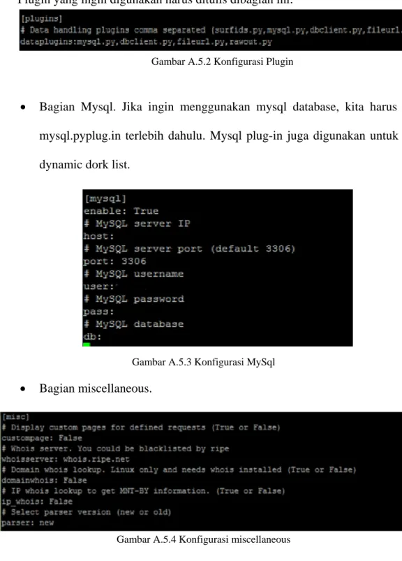 Gambar A.5.2 Konfigurasi Plugin 