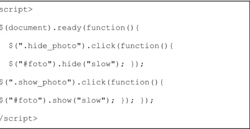 Gambar 2.7 Contoh Program Sederhana jQuery  Berikut adalah penjelasan dari kode diatas: 